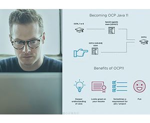Java SE 11 Developer Certification (1Z0-819)