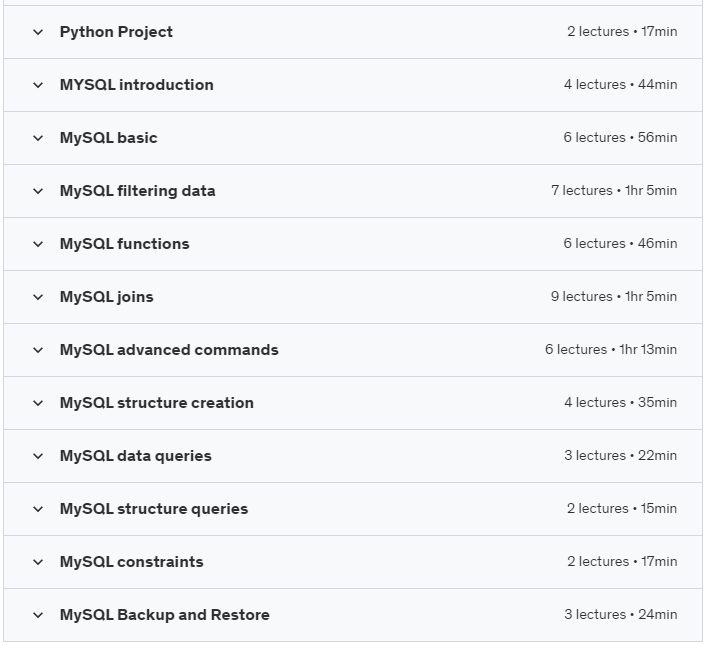 Python programming with MySQL database: for Data Science