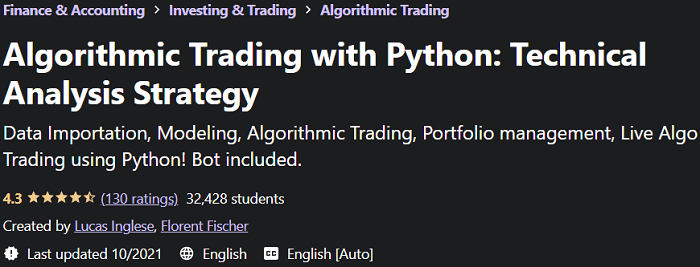 Algorithmic Trading with Python: Technical Analysis Strategy