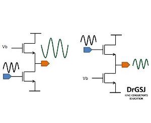 CMOS Analog Circuit Design - Amplifiers with Solved Examples