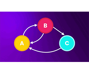 The Ultimate Data Structures & Algorithms: Part 2