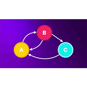 The Ultimate Data Structures & Algorithms: Part 2