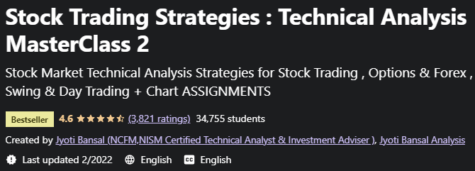 Stock Trading Strategies: Technical Analysis MasterClass 2