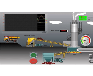 Siemens WinCC SCADA Program SCADA2 ( Advanced )