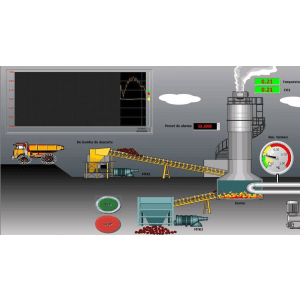 Siemens WinCC SCADA Program SCADA2 ( Advanced )