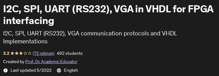 I2C, SPI, UART (RS232), VGA in VHDL for FPGA interfacing
