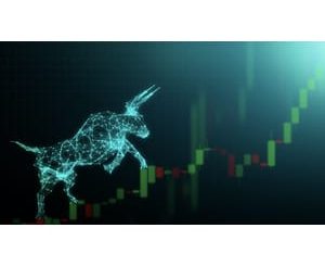 Algorithmic trading using Price action strategies