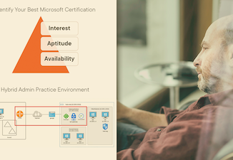 AZ-801_ Configuring Windows Server Hybrid Advanced Services