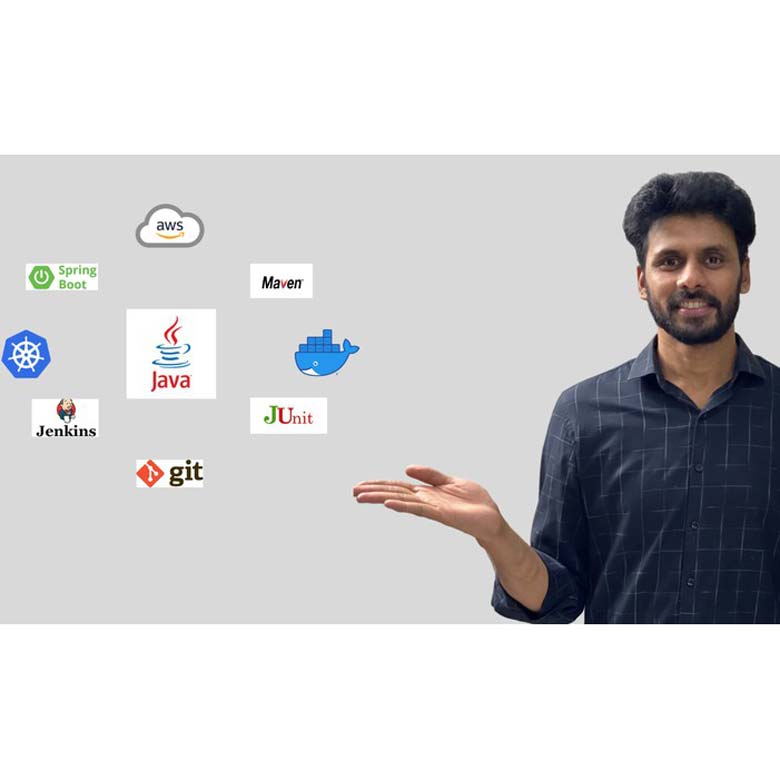 Java Interview Help