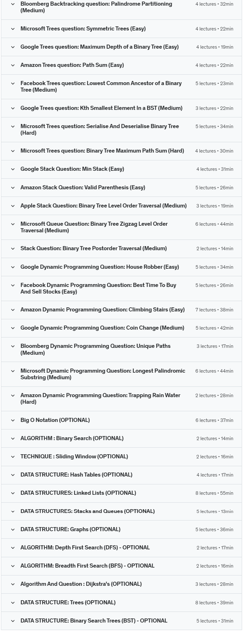 LeetCode In Python: 50 Coding Algorithms Interview Questions