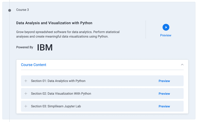 Data Analysis and Visualization with Python