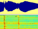 Audio Signal Processing for Music Applications