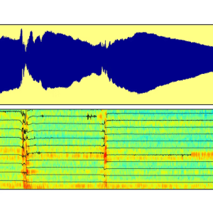 Audio Signal Processing for Music Applications