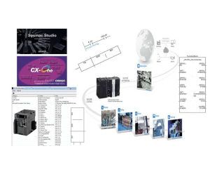 Omron Plc Programming Basics - All In One