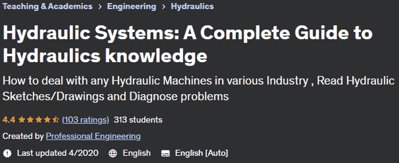 Hydraulic Systems: A Complete Guide to Hydraulics knowledge