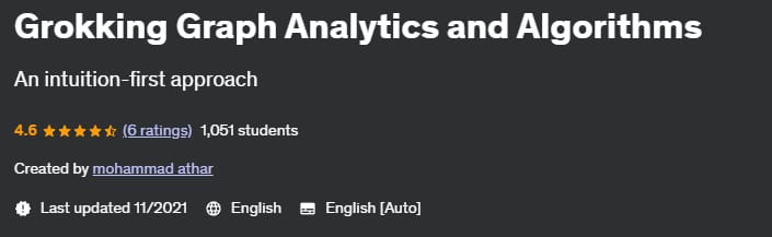 Grokking Graph Analytics and Algorithms