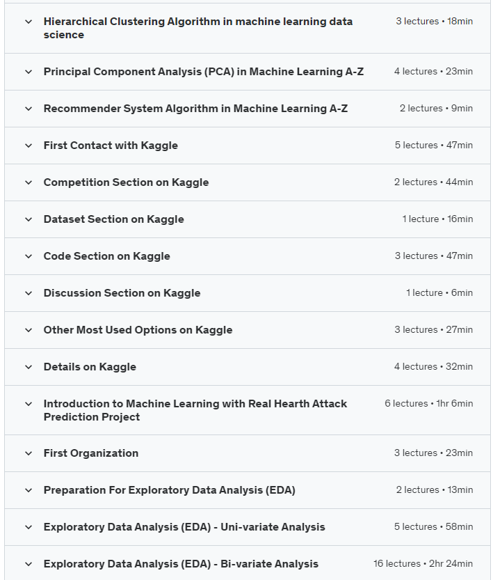 Machine Learning & Data Science with Python & Kaggle |  AZ