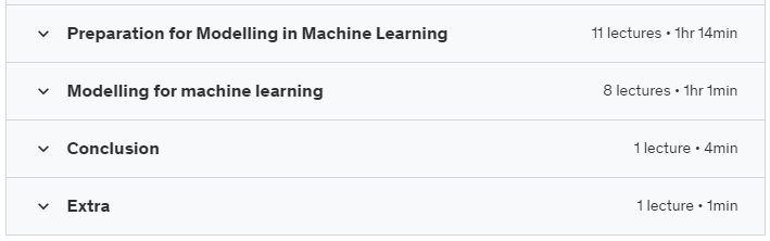 Machine Learning & Data Science with Python & Kaggle |  AZ