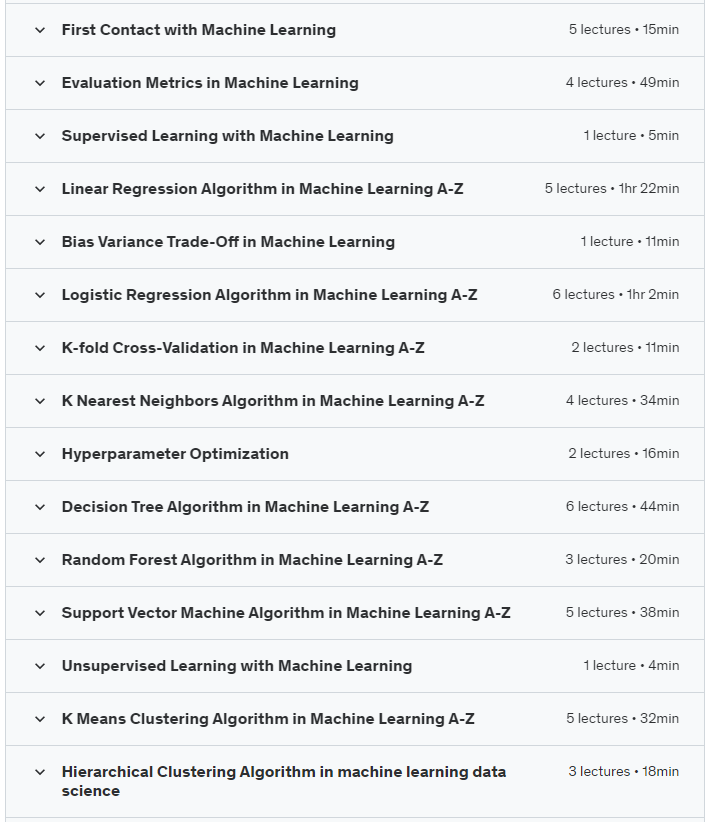 Machine Learning & Data Science with Python, Kaggle & Pandas