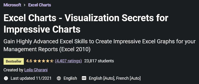 Excel Charts - Visualization Secrets for Impressive Charts