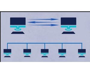 The Ultimate _ Computer Networks ( Part 2 ).