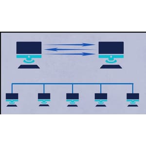 The Ultimate _ Computer Networks ( Part 2 ).