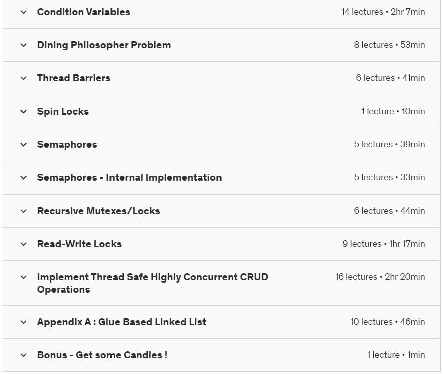 Part A - Multithreading & Thread Synchronization - Pthreads