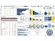 Mastering Excel Data Analysis & Dashboard Reporting