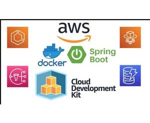 Deploy Spring Boot services to AWS ECS Fargate with AWS CDK