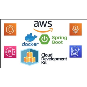 Deploy Spring Boot services to AWS ECS Fargate with AWS CDK