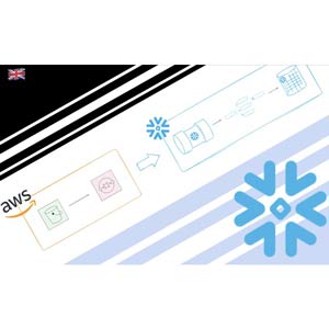 Data Engineering with Snowflake and AWS