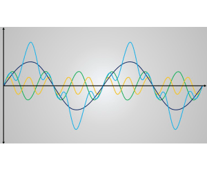 Introduction to Power System Harmonics