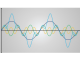 Introduction to Power System Harmonics