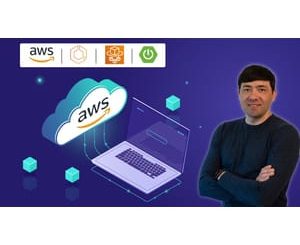 Deploy Spring Boot Microservices on AWS ECS with Fargate