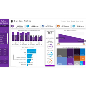 Interactive Microsoft Excel Dashboard for Data Analyst 2022