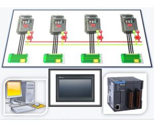 VFD Basics with Real Applications Supported by PLC & HMI