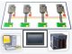 VFD Basics with Real Applications Supported by PLC & HMI