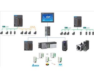 Complete Delta Plc Programming Zero to Expert - All In One