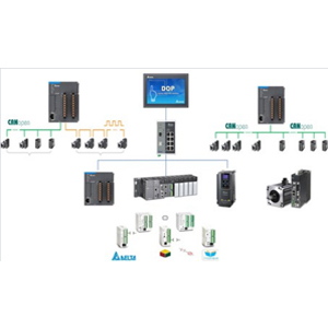 Complete Delta Plc Programming Zero to Expert - All In One