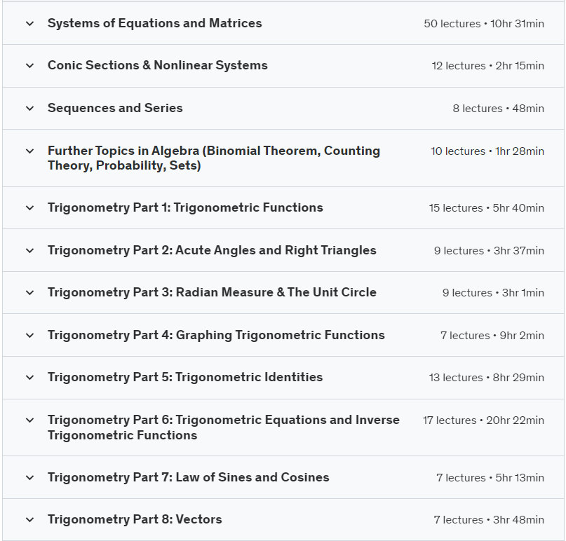 College Algebra, Pre-Calculus, & Trigonometry Explained 