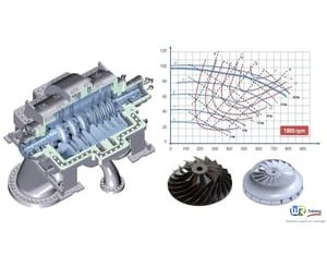 Understand & Predict Your Centrifugal Compressor Performance