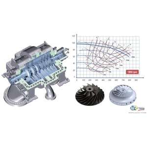 Understand & Predict Your Centrifugal Compressor Performance