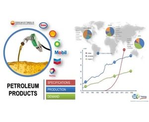 Petroleum products _ Specifications Properties Market Demand