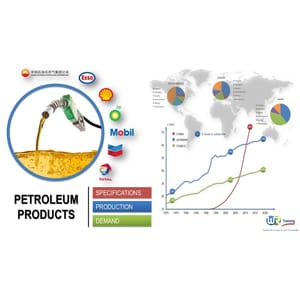 Petroleum products _ Specifications Properties Market Demand