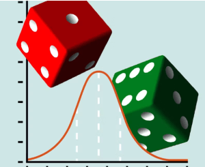 An Intuitive Introduction to Probability