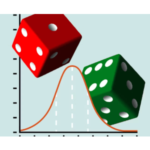 An Intuitive Introduction to Probability