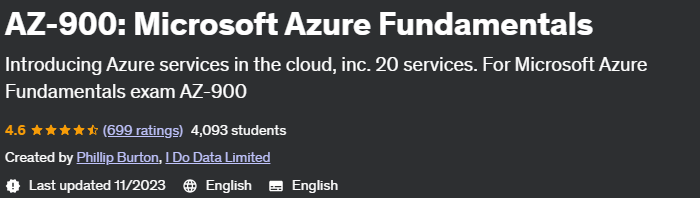 Az-900_ Microsoft Azure Fundamentals