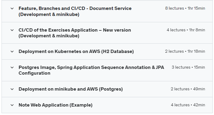 Java Spring Boot Microservices on Kubernetes on AWS Cloud