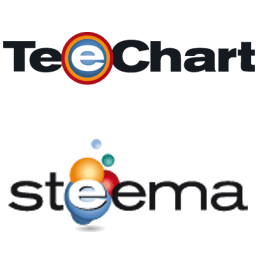 TeeChart icon