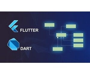 Flutter & Dart: SOLID Principles